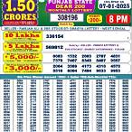 welcome to punjab data lottery